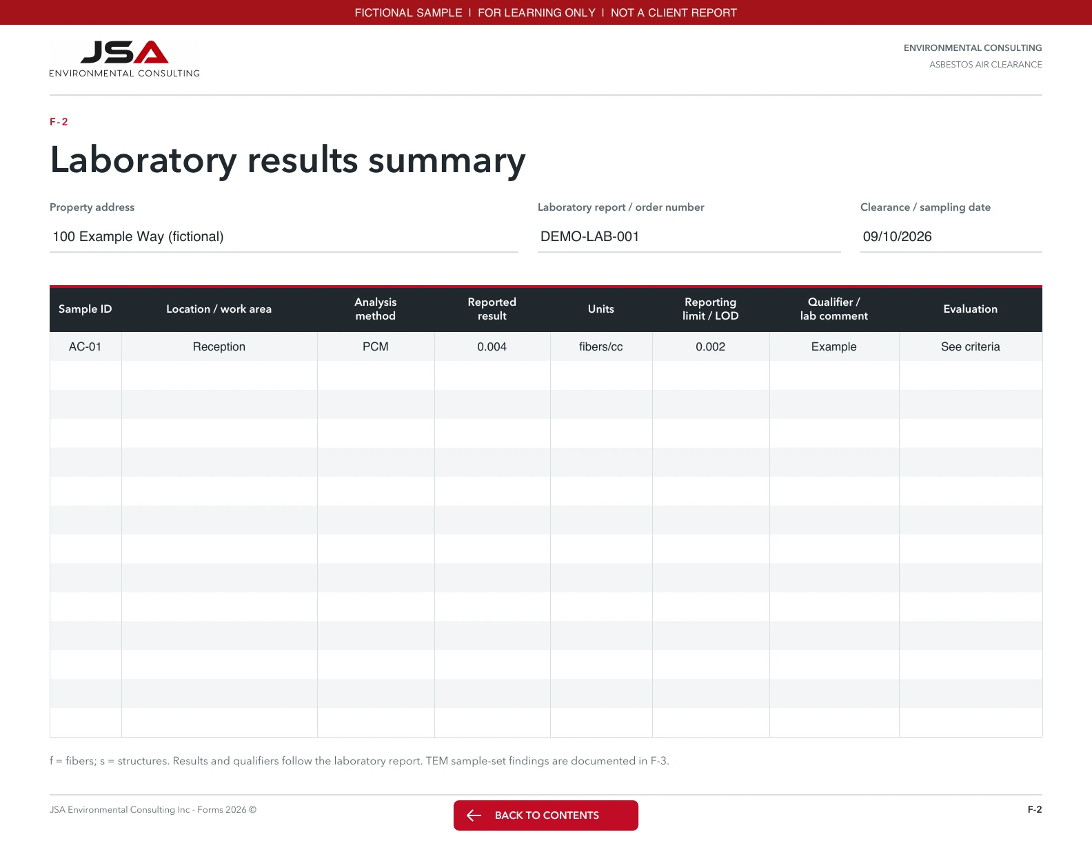 JSA Asbestos air clearance, Air results; fictional entered values and explanations follow
